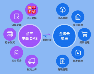 湖南金蝶服务网 技术与服务并重，助力企业数字化转型