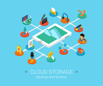 云服务数据存储与处理 现代企业的基石